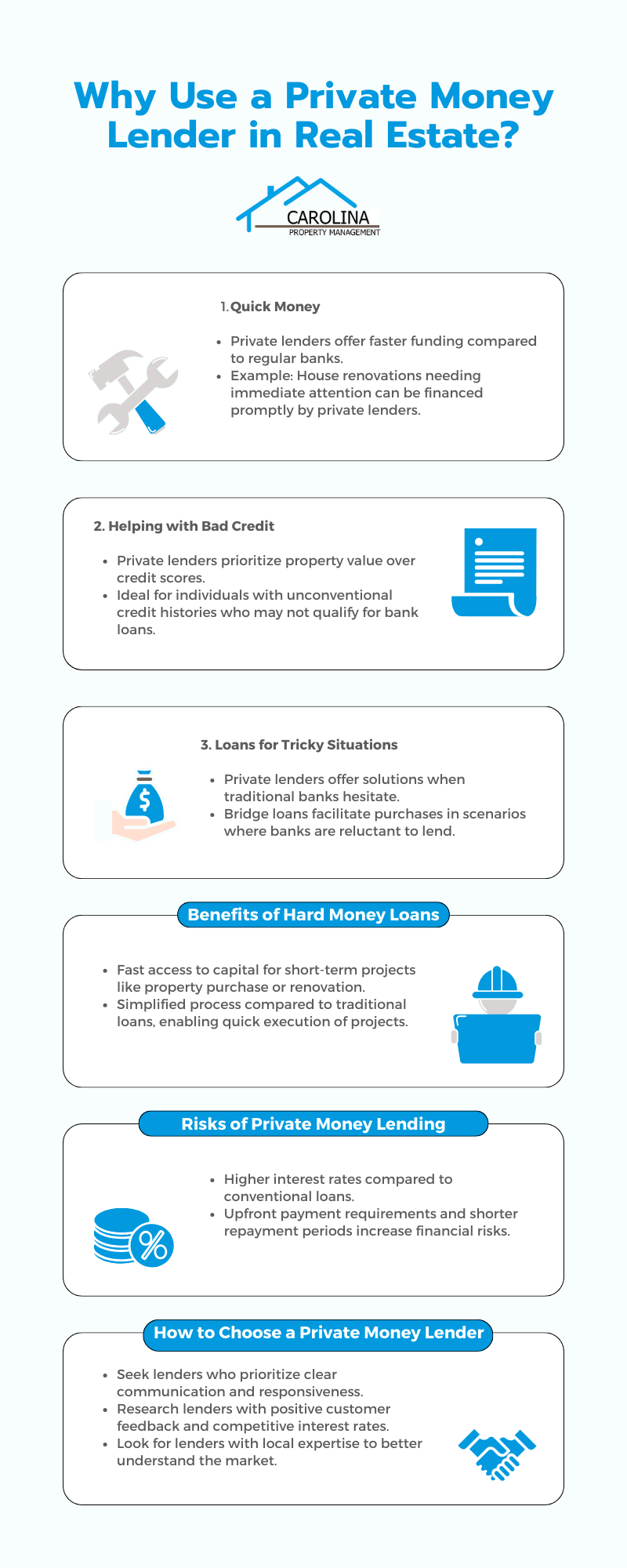 Explore the advantages of utilizing private money lenders in Charlotte NC real estate transactions, provided by Nancy Braun Real Estate, the top real estate agent in the area.